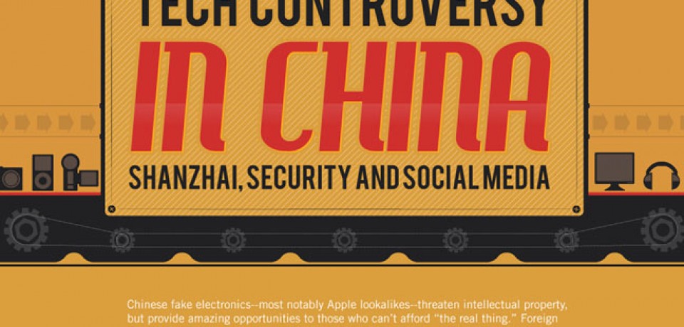 Tech Controversy in China