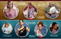 The Girls of James Bond [Infographic]