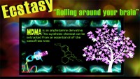 Ecstasy Effects and History “Rolling Around Your Brain”