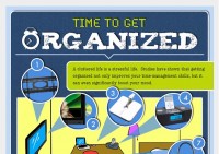 Get Your Electronics Organized!