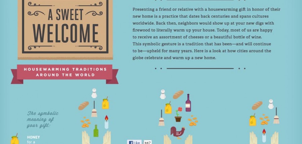 Housewarming Traditions Around the World