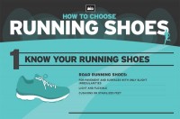 How to Choose Running Shoes