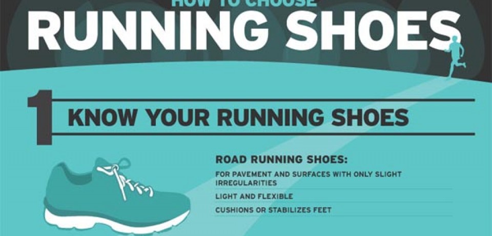 How to Choose Running Shoes