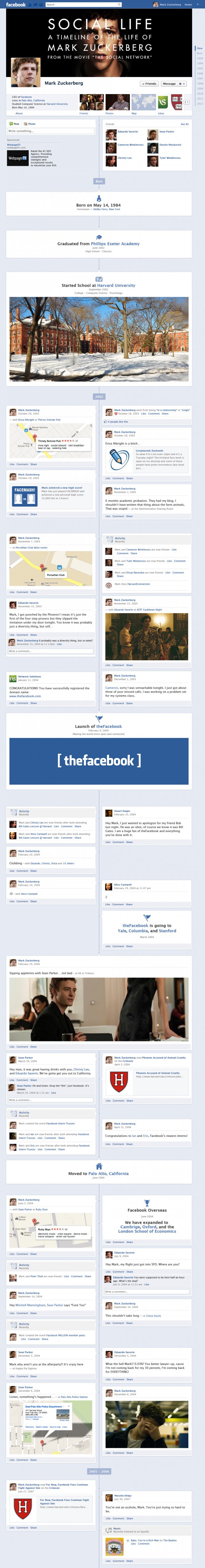 The Facebook Timeline of Mark Zuckerberg