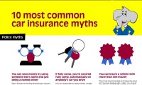 10 most common car insurance myths