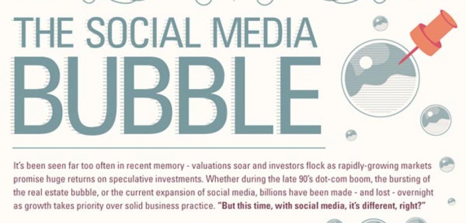 Social Media Bubble