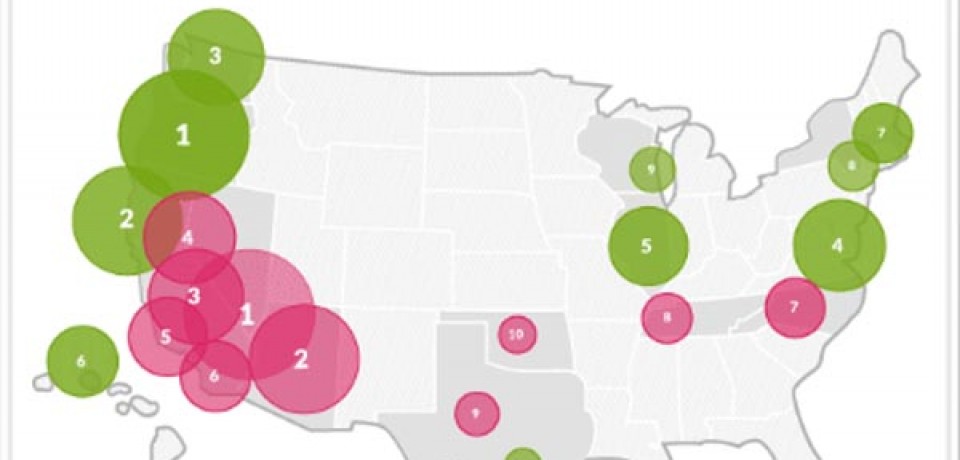 The Best and Worst Cities for Your Skin