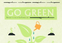 Go Green