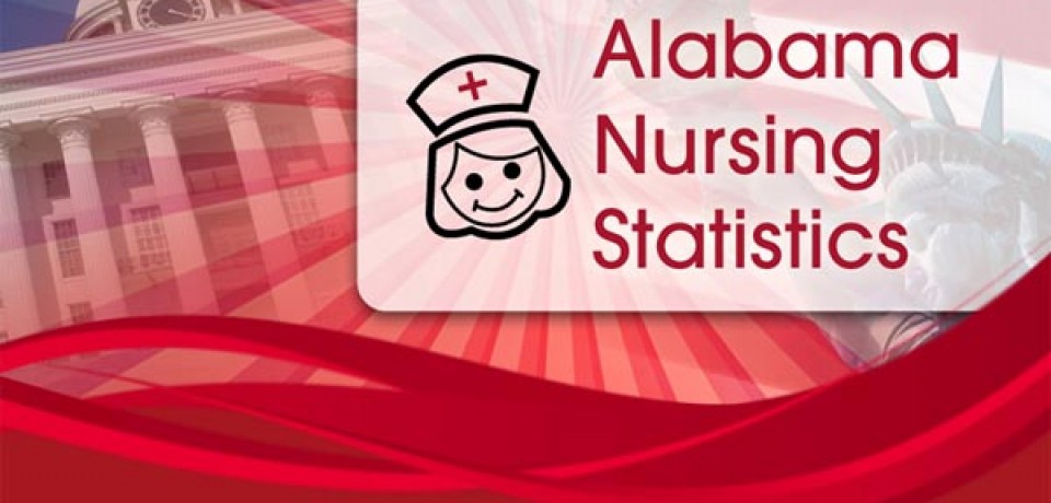 Alabama Nursing Statistics