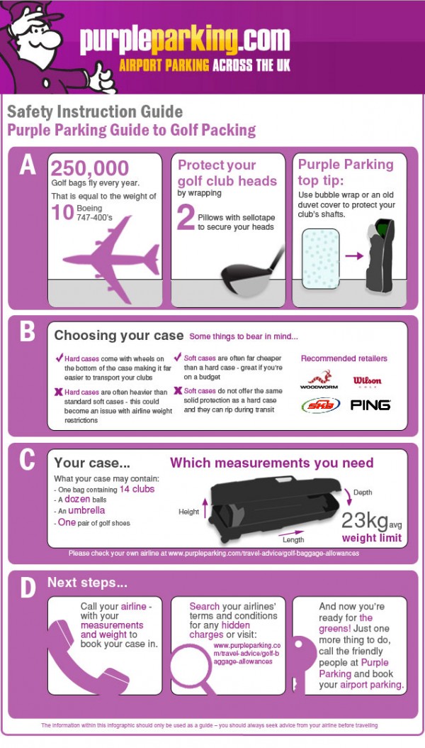 Guide to Golf Packing [Infographic]