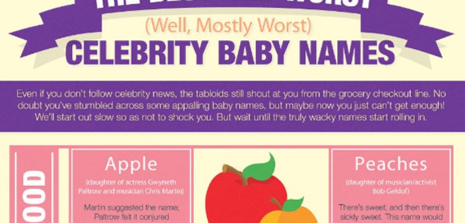 The Best & Worst Celebrity Baby Names
