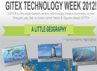 GITEX Technology Week