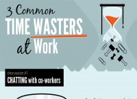 3 Common Time Wasters at Work