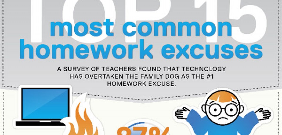 Top 15 Most Common Homework Excuses