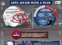 NFL - Love Affair with a Team