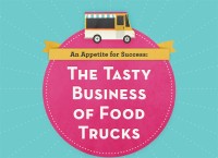 Appetite for Success: The Tasty Business of Food Trucks