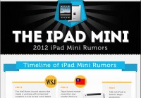 2012 iPad Mini Rumors