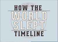 How the World Slept