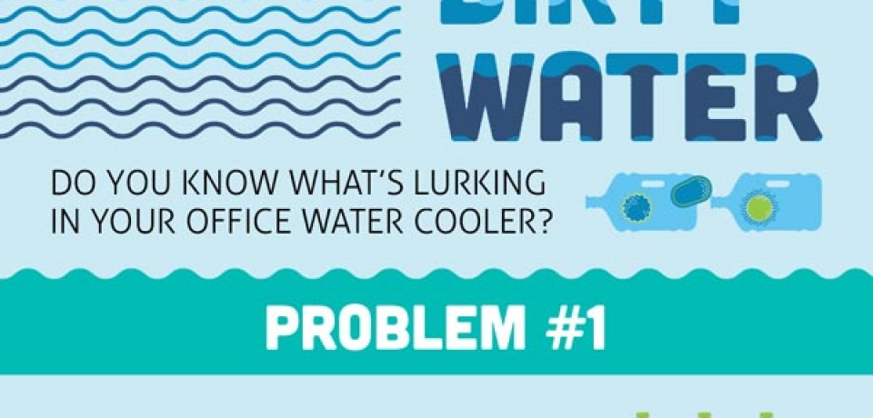 Issues surrounding bottled water coolers