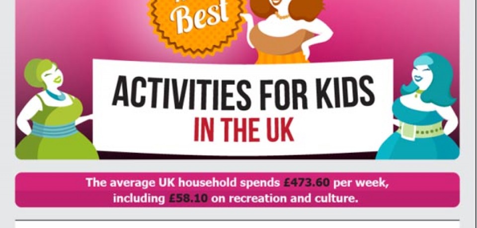 The Best Activities for Kids in the UK