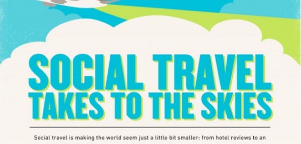 Social Travel takes to the Skies