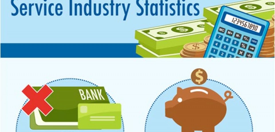 US Alternative Financial Service Industry Statistics