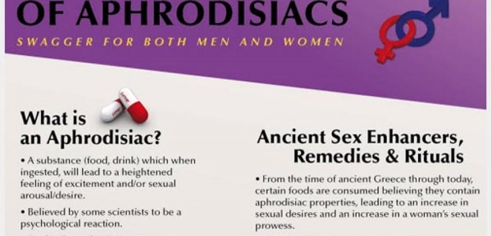 The History and Future of Aphrodisiacs – Swagger For Both Men and Women
