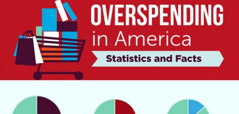 Overspending in America – Statistics and Facts
