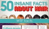 50 Insane Facts About Hair