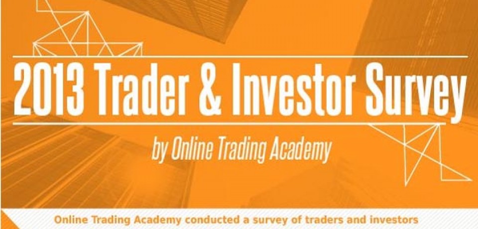 2013 Trader and Investor Survey Results