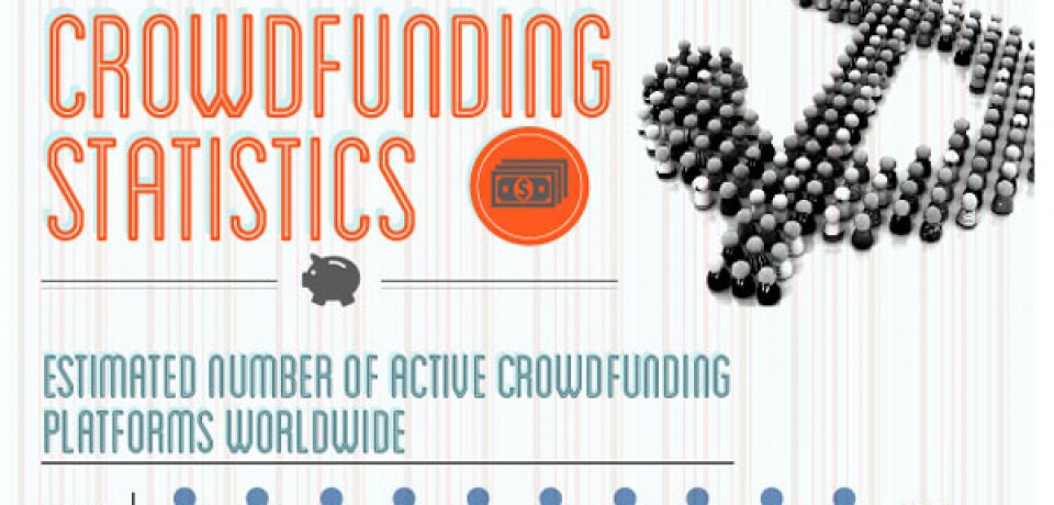 Crowdfunding Statistics and Trends