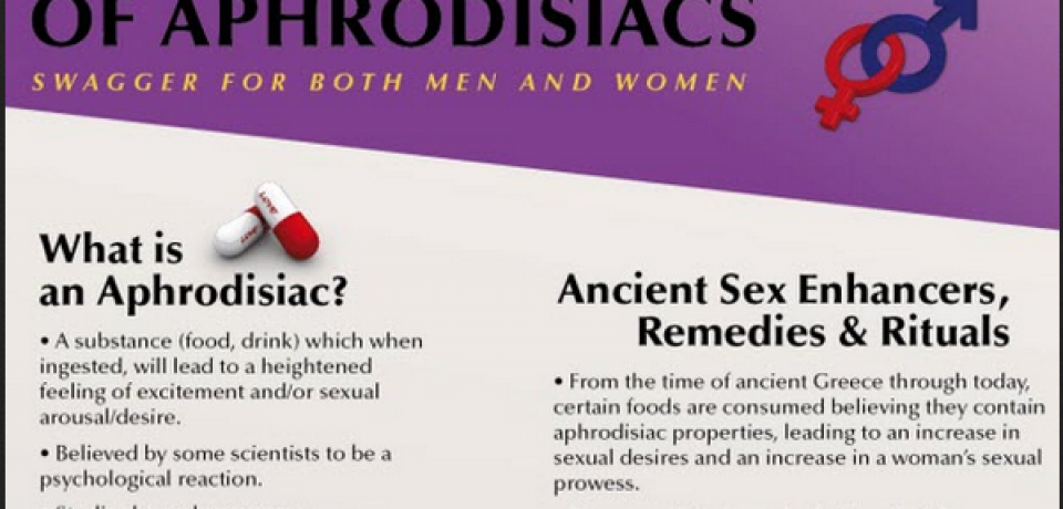 The History and Future of Aphrodisiacs