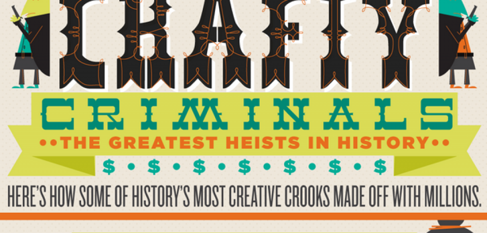 Crafty Criminals – The Greatest Heists in History [Infographic]