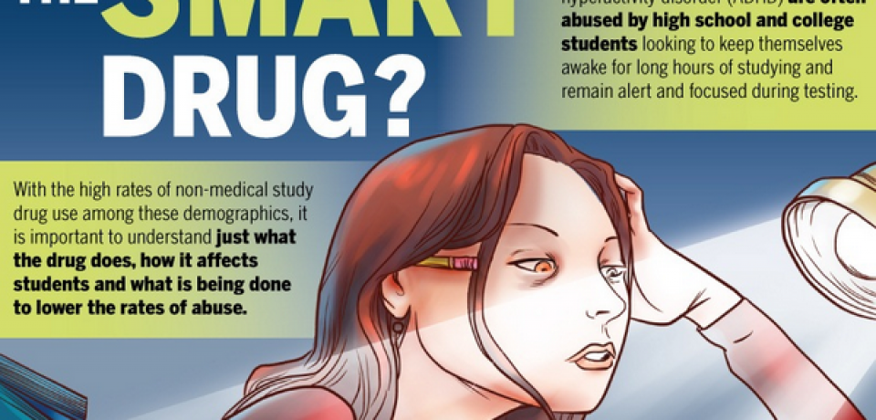 Smart Drug? [Infographic]