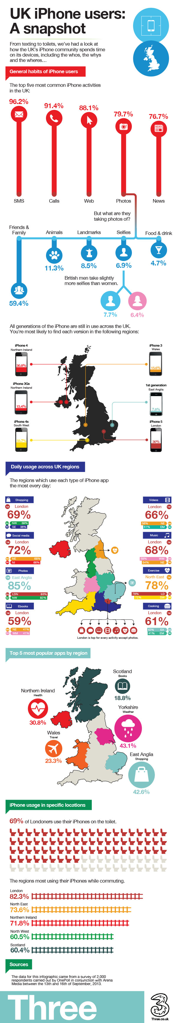 UK iPhone Users: A snapshot [Infographic]