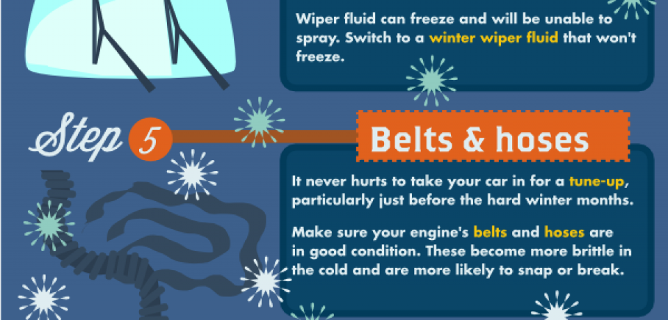 How to Prepare Your Car for Winter [Infographic]