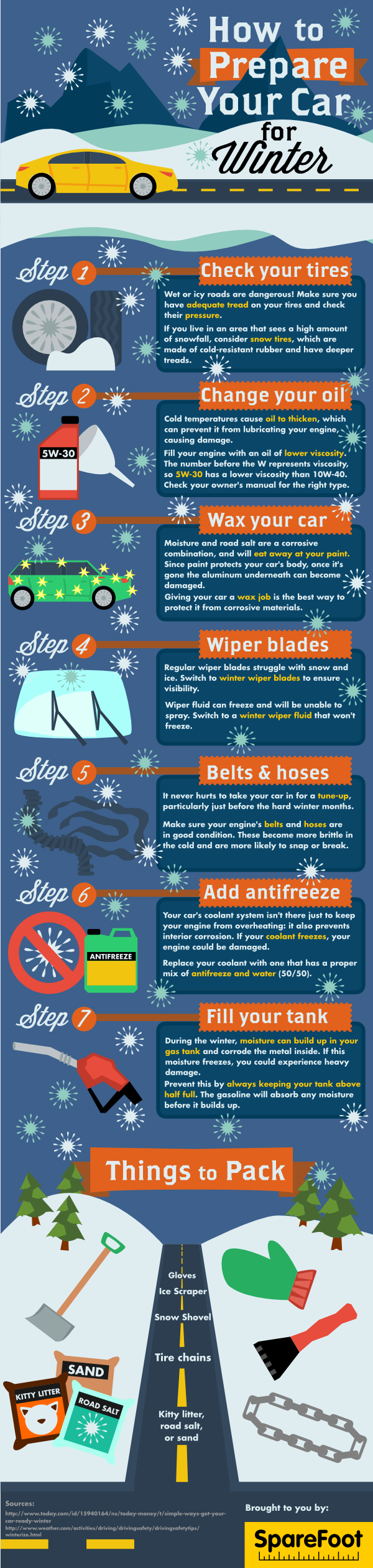 How to Prepare Your Car for Winter [Infographic]