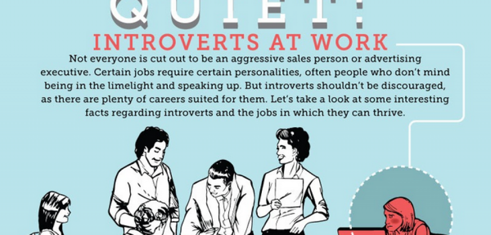 Quiet: Introverts at Work [Infographic]