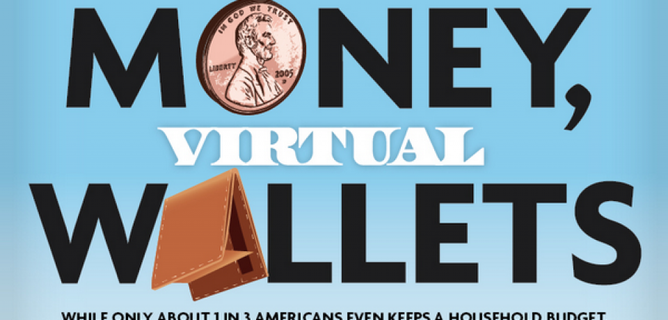 Real Money, Virtual Wallets [Infographic]
