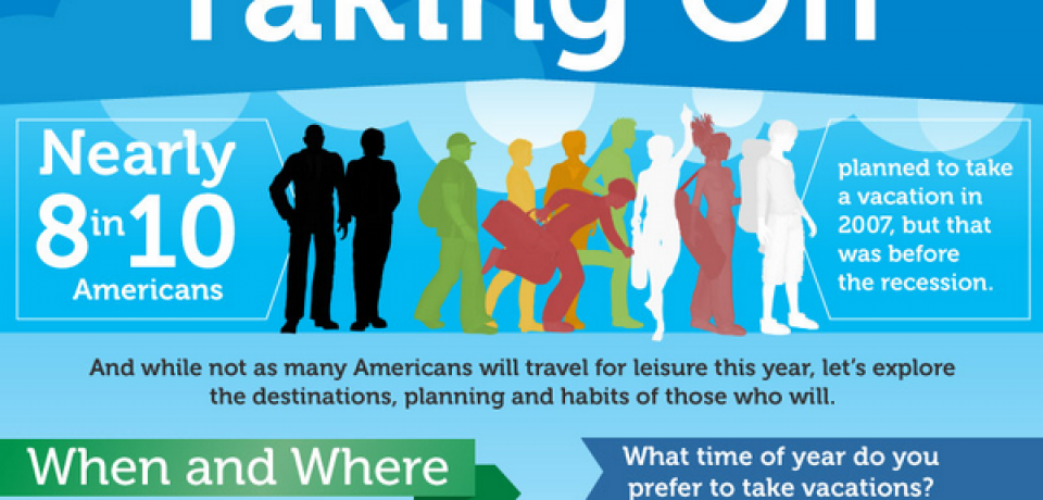 Taking Off: Travel Trends [Infographic]