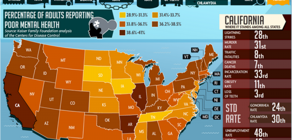 Worst Deaths by State [Infographic]