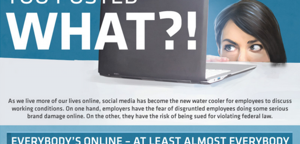 Fired for Facebook [Infographic]