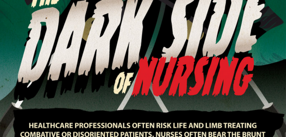 Dark Side of Nursing [Infographic]