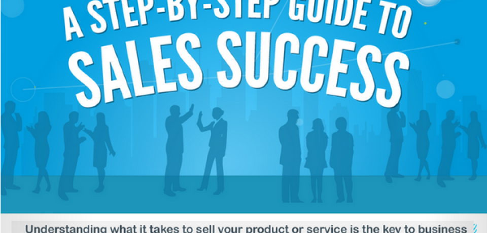 Achieving Sales Success