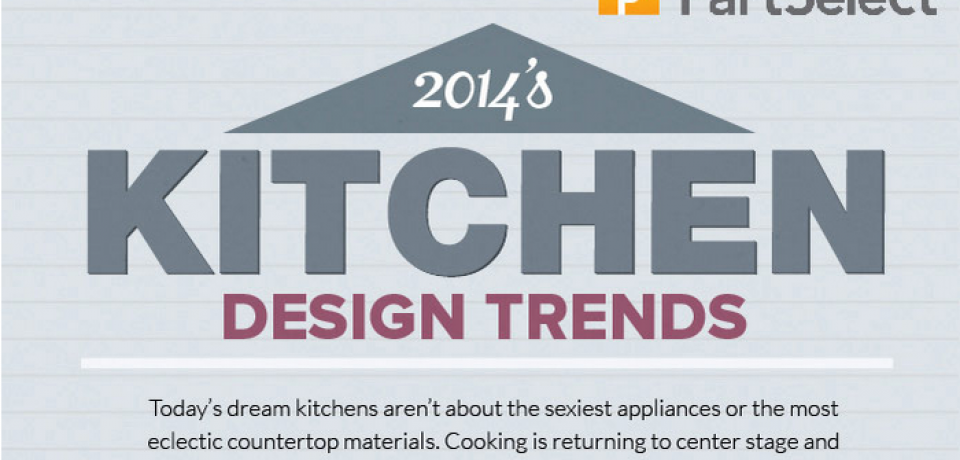 2014’s Kitchen Design Trends