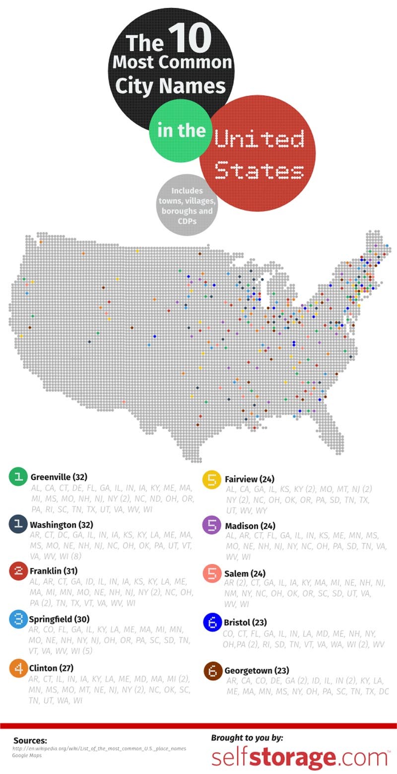 The 10 Most Common City Names in the United States [Infographic]