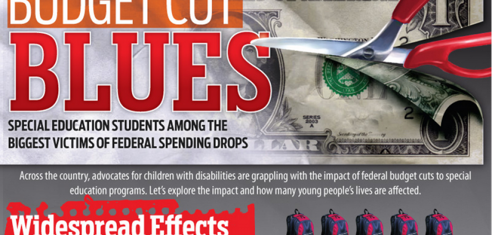 Budget Cut Blues: How Special Education Students Are Among the Biggest Victims of Federal Spending Drops [Infographic]