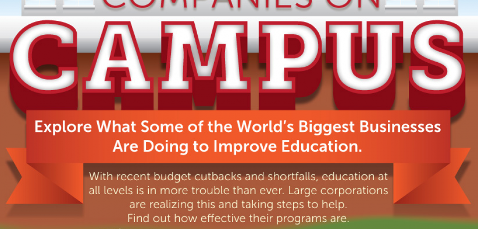 Companies on Campus [Infographic]