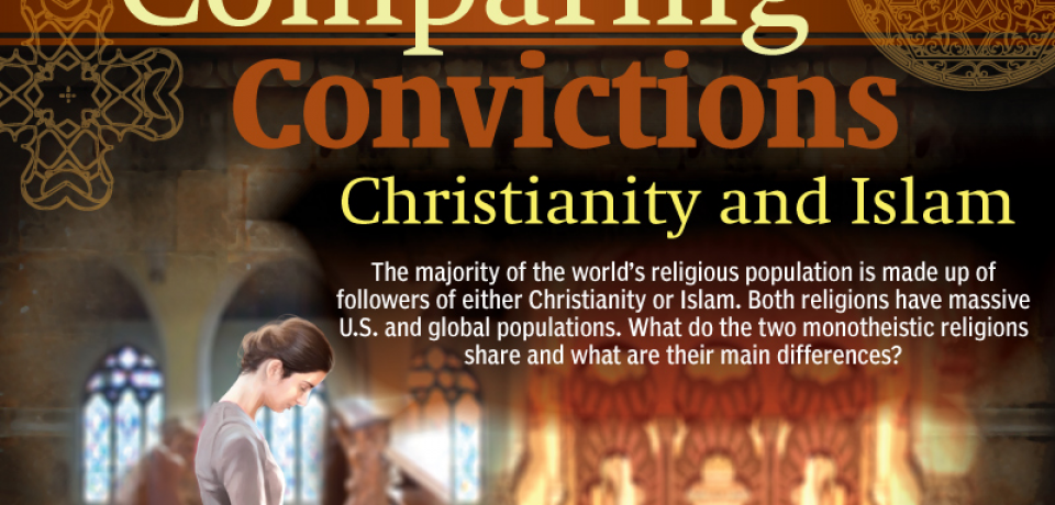 Comparing Convictions [Infographic]