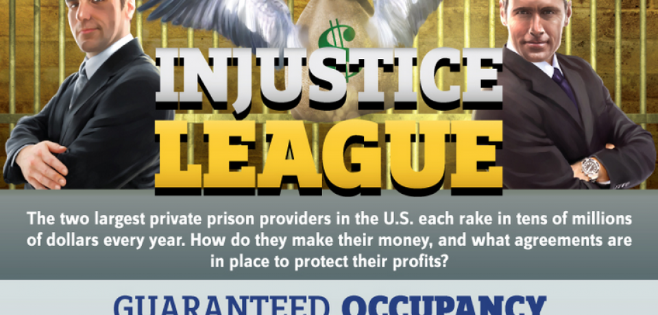 Private Prisons: The Injustice League [Infographic]